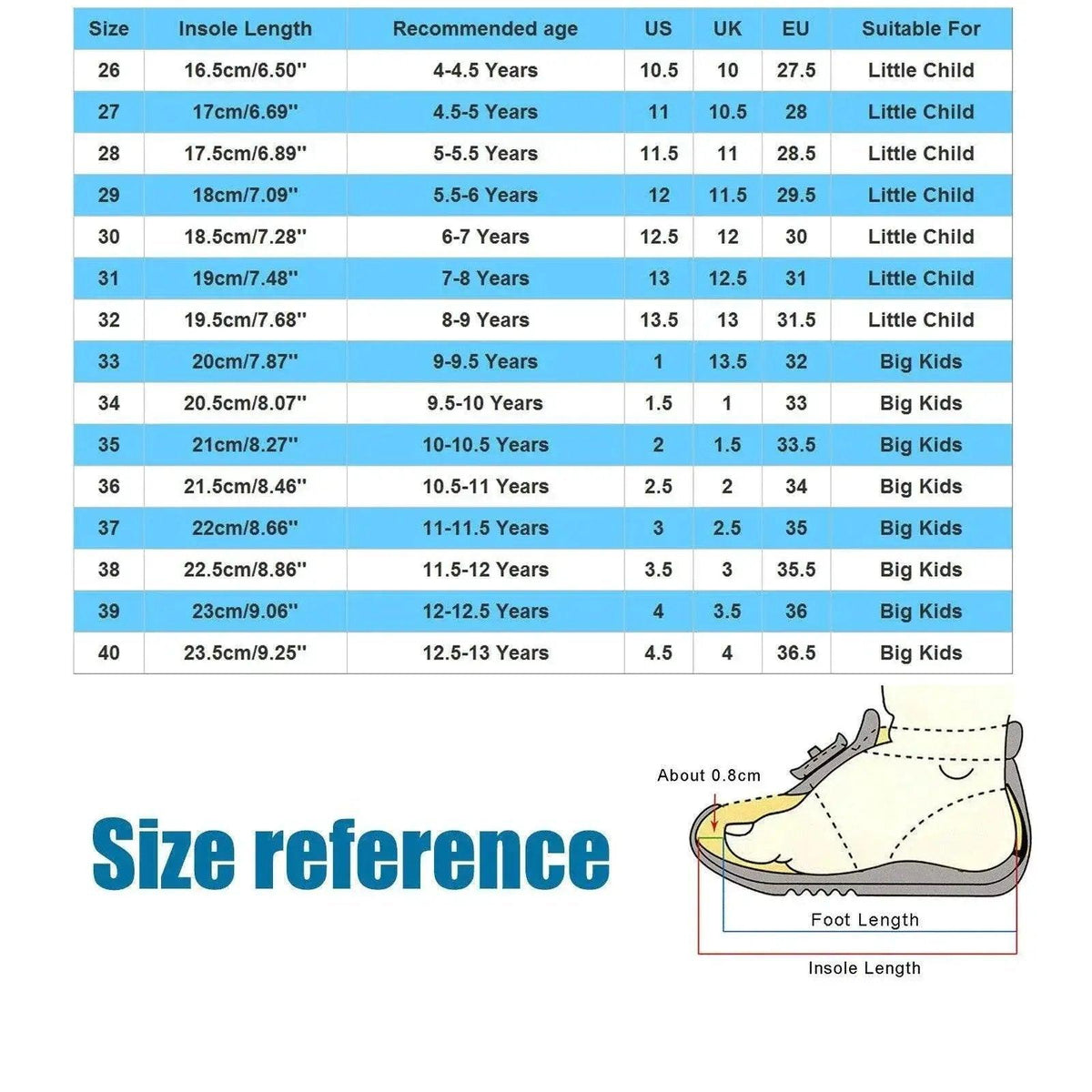  Colorful Waterproof Rain Boots for Kids - Yellow, Blue, Green, Pink with Removable Cotton Lining -  ToylandEU™