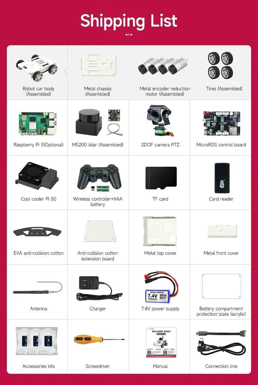  Raspberry Pi 5 Car ROS2 Educational Robot Kit with Lidar -  ToylandEU™