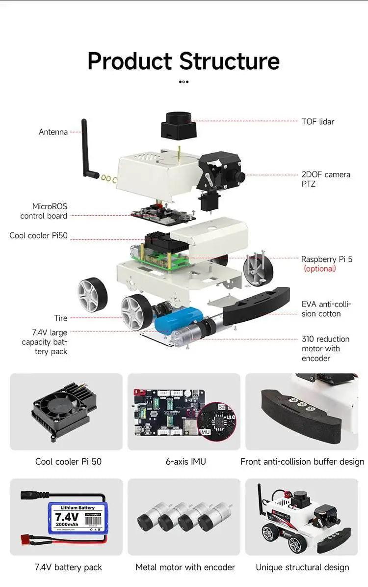  Raspberry Pi 5 Car ROS2 Educational Robot Kit with Lidar -  ToylandEU™
