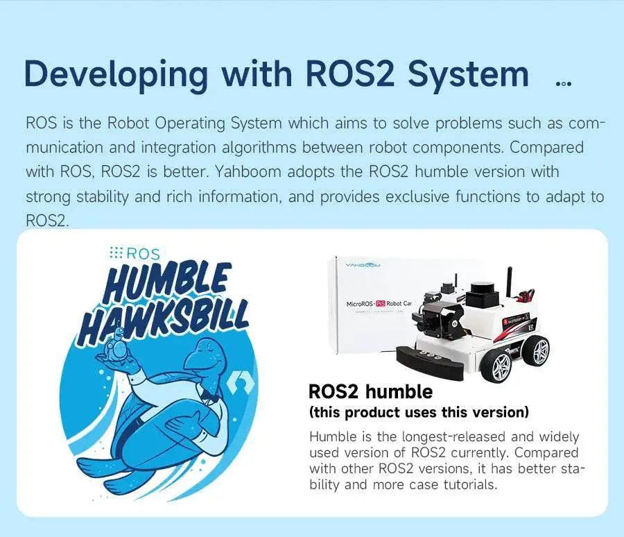  Raspberry Pi 5 Car ROS2 Educational Robot Kit with Lidar Support -  ToylandEU™