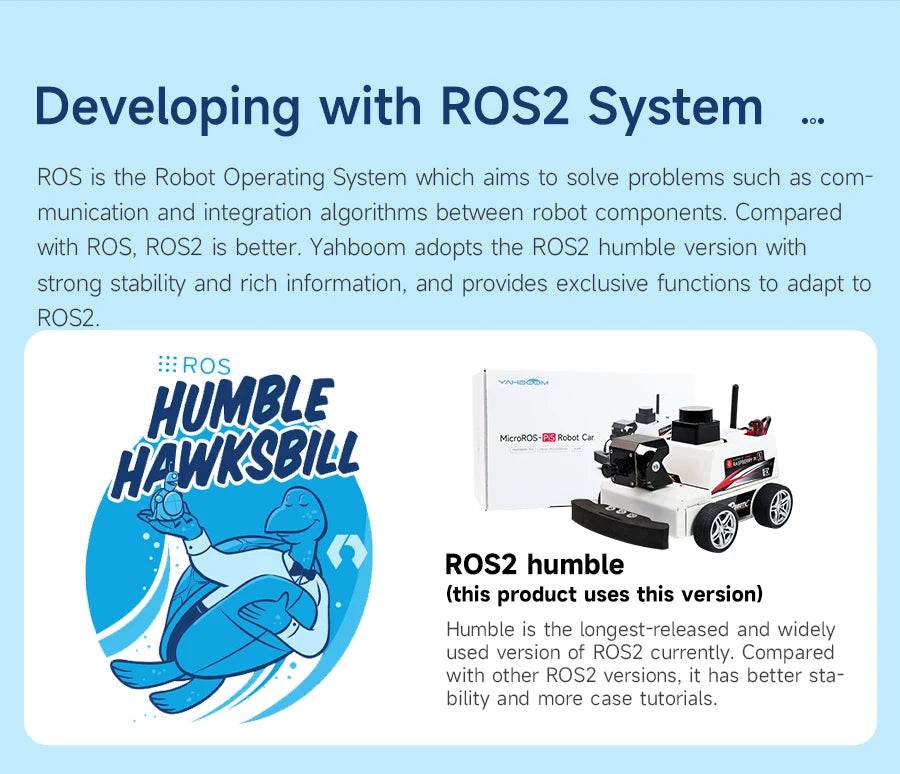 Raspberry Pi 5 Car ROS2 Educational Robot Kit with Lidar Support - ToylandEU