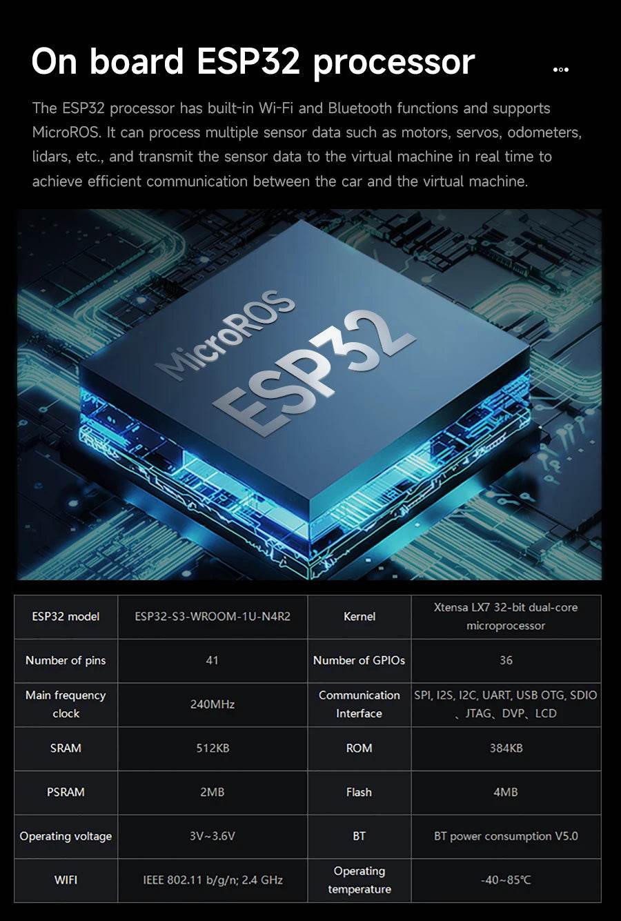 Raspberry Pi 5 Car ROS2 Educational Robot Kit with Lidar Support - ToylandEU