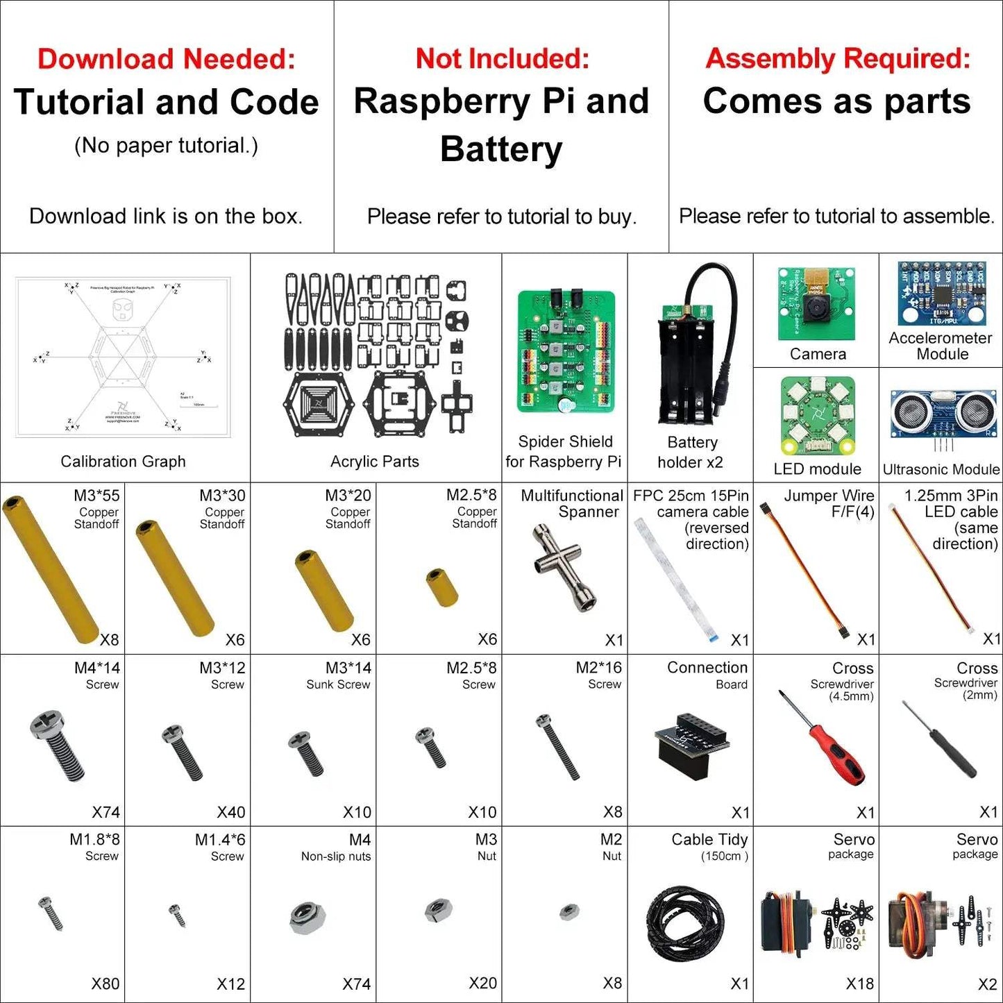  Raspberry Pi Hexapod Robot Kit With Face Recognition -  ToylandEU™