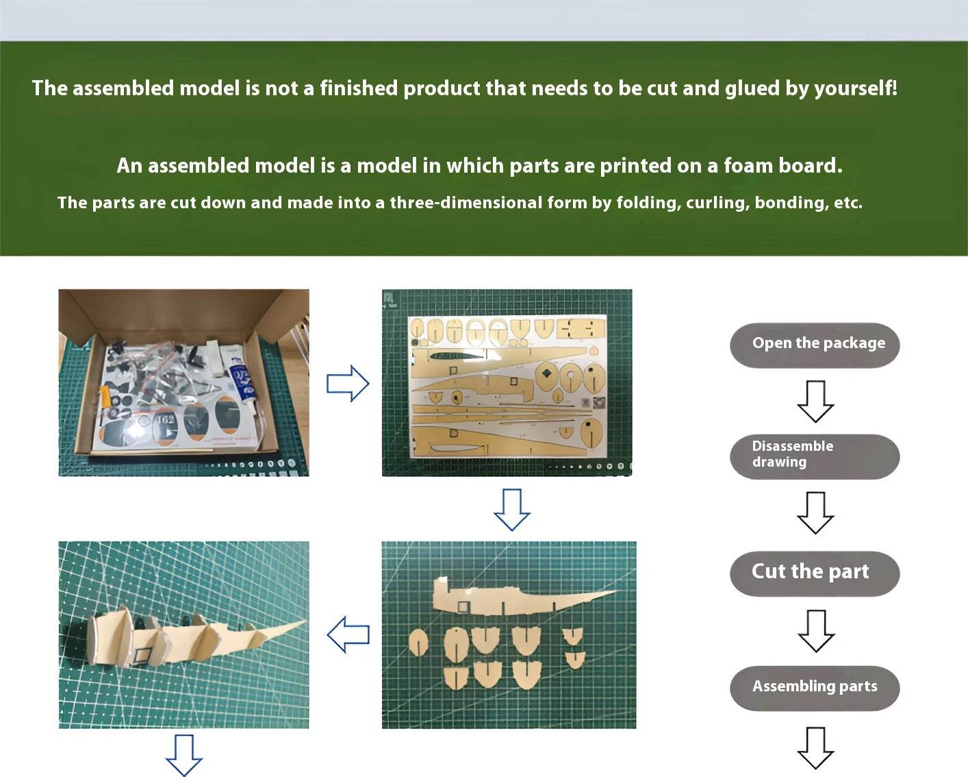 Rc Plane Mini Model A10 Double 30 Channel Remote Controlled Aircraft - ToylandEU