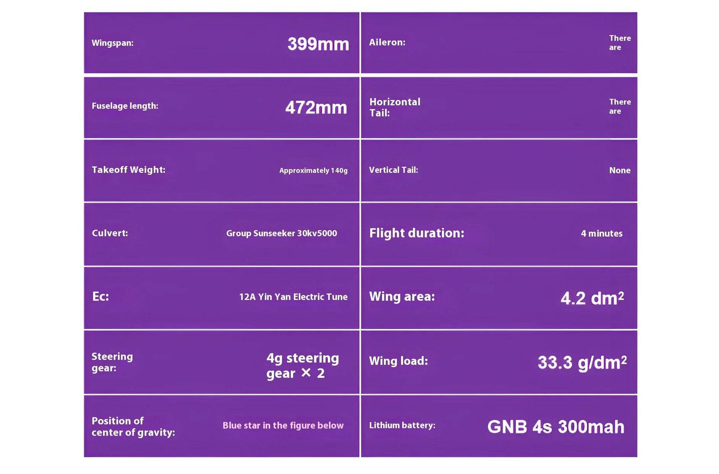 Rc Plane Mini Model J-5 30 Channel Electric Remote Controlled Small Aircraft - ToylandEU