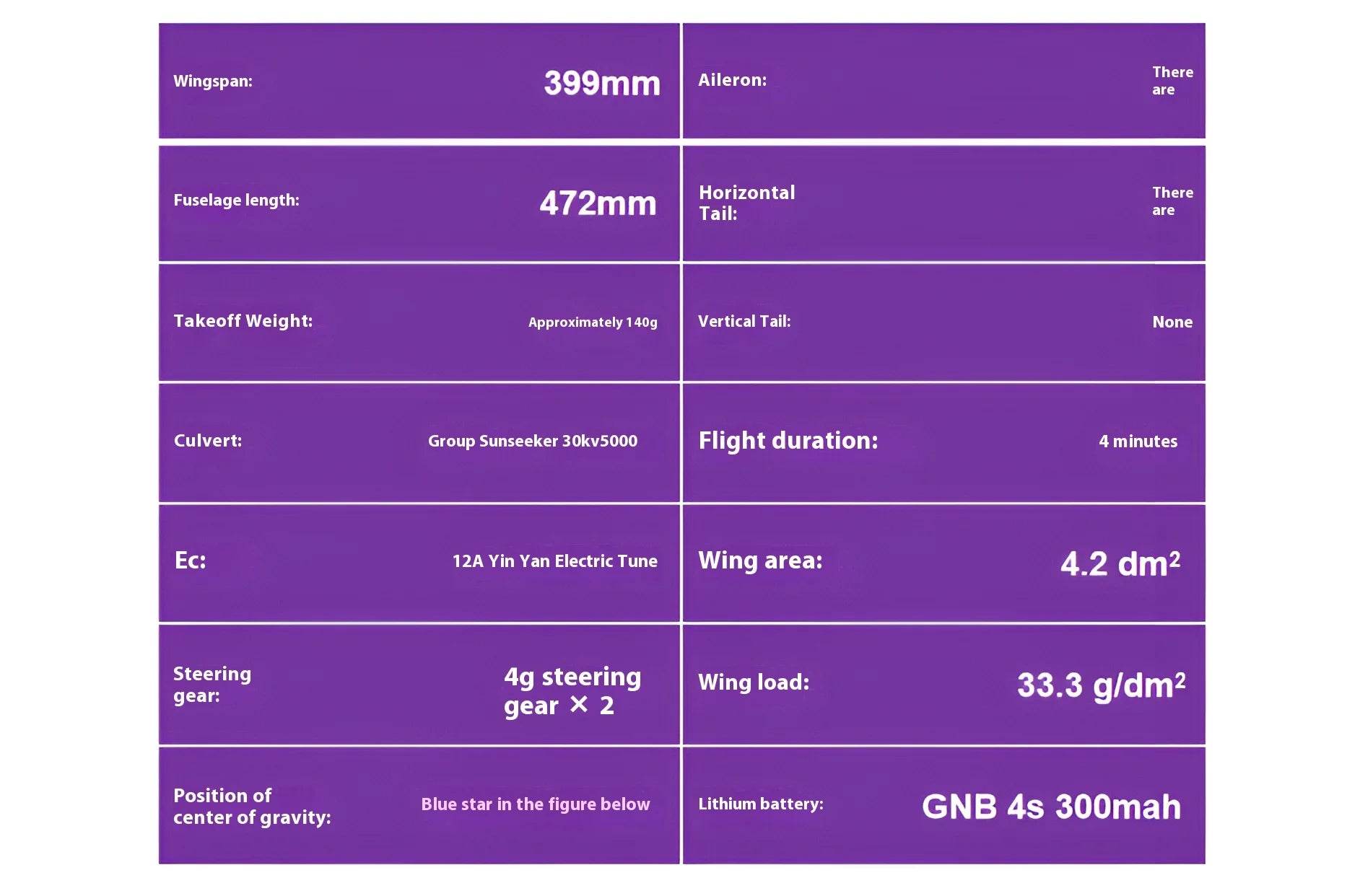 Rc Plane Mini Model J-5 30 Channel Electric Remote Controlled Small Aircraft - ToylandEU