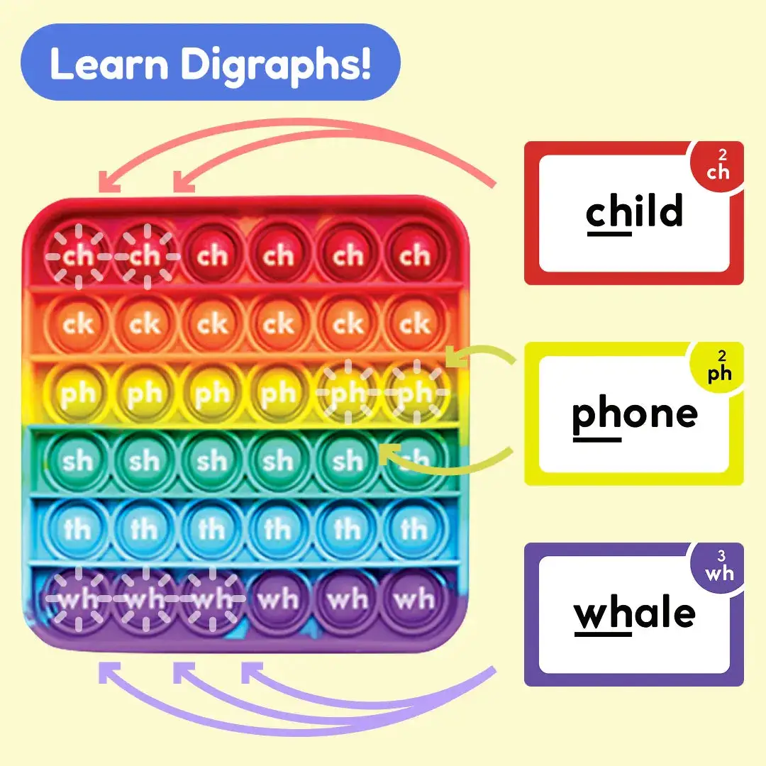 Reading Digraphs Game For Phonics Fluency And Comprehension - The Fidget Games