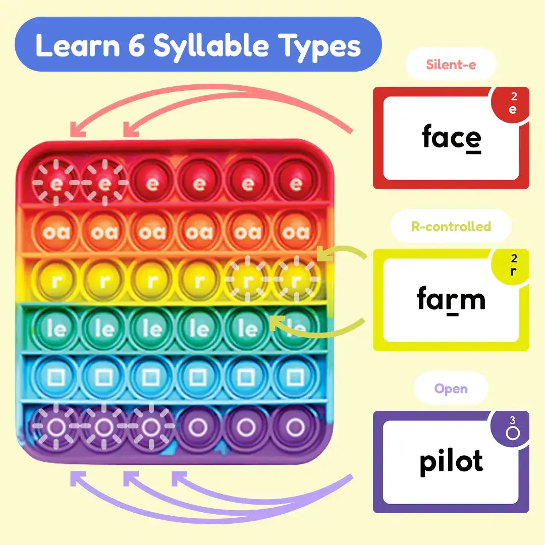 Reading Digraphs Game For Phonics Fluency And Comprehension - The Fidget Games