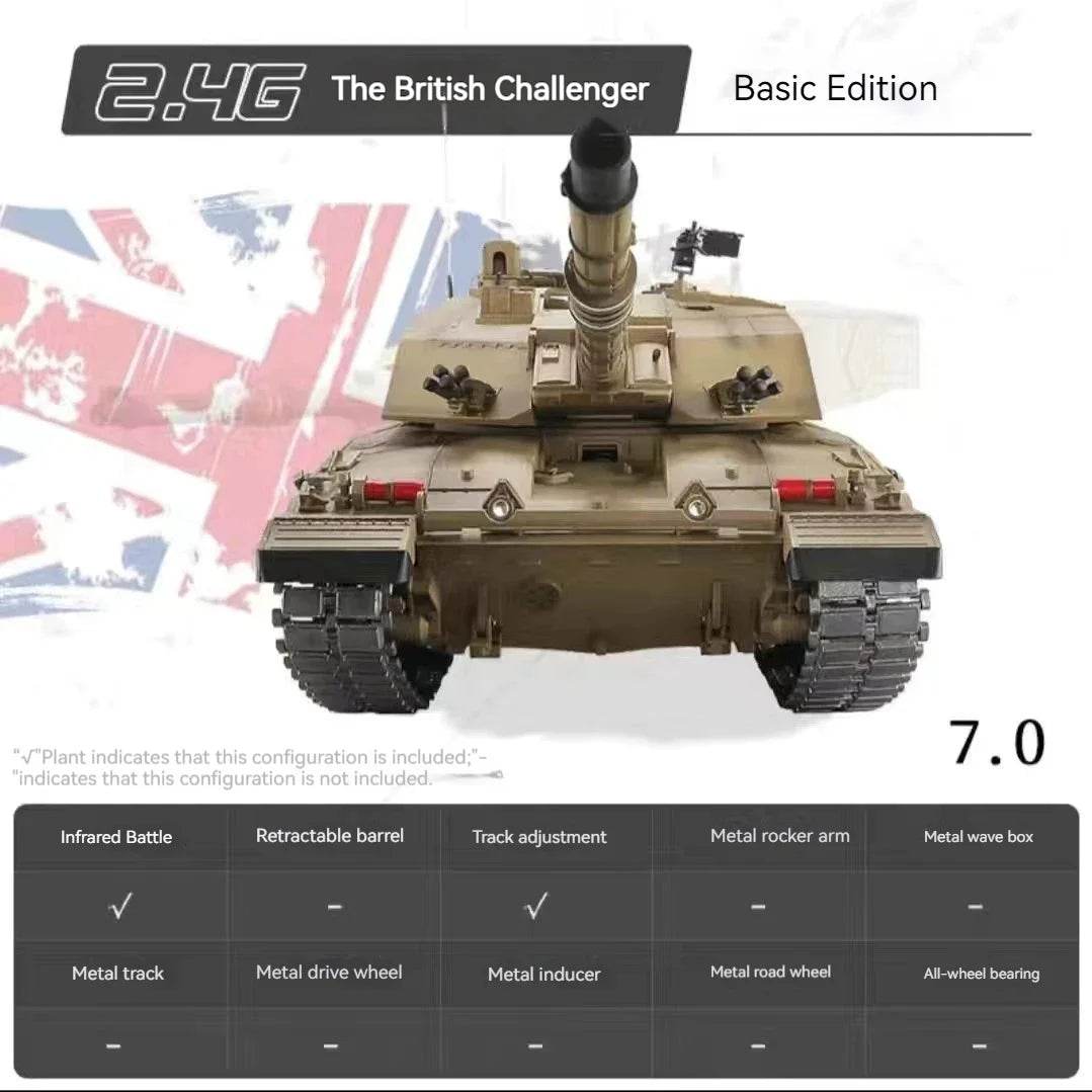 Realistic RC Battle Tank British Challenger II 7.0 For Fans - ToylandEU