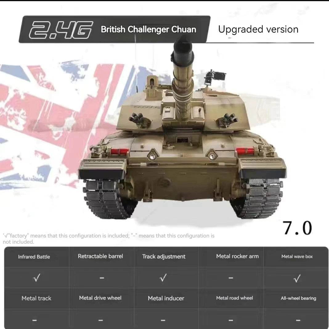 Realistic RC Battle Tank British Challenger II 7.0 For Fans - ToylandEU
