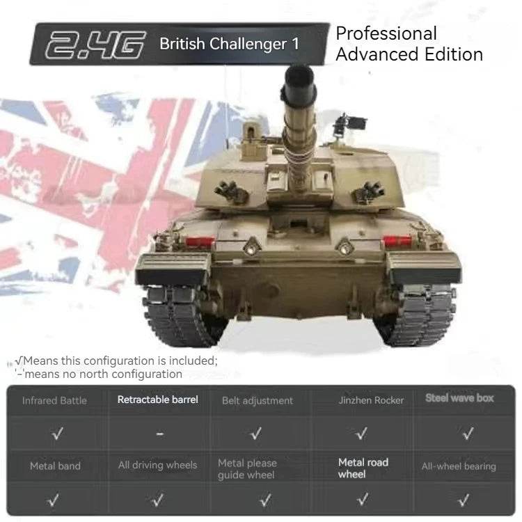 Realistic RC Battle Tank British Challenger II 7.0 For Fans - ToylandEU