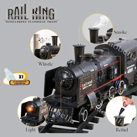  Realistic Steam Locomotive Train Set Smoke Simulation -  ToylandEU™