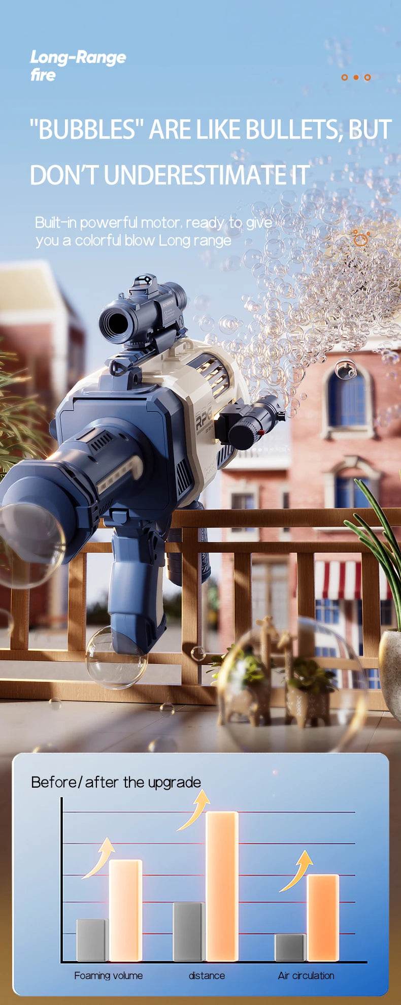 Rechargable Automatic Bubble Machine Gun With Colorful Lights - ToylandEU