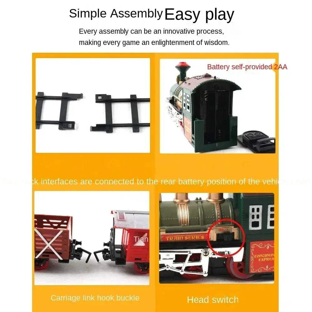 Remote Control Battery Operated Electric Train Toy For Kids - ToylandEU