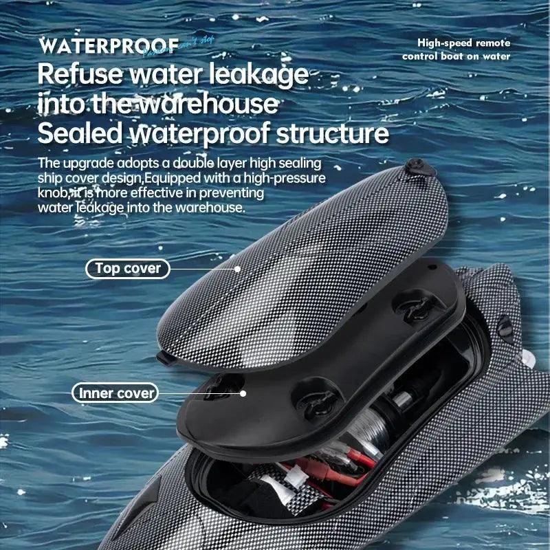  RC Racing Speedboat Remote Control Boat High Speed -  ToylandEU™