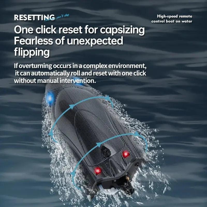  RC Racing Speedboat Remote Control Boat High Speed -  ToylandEU™