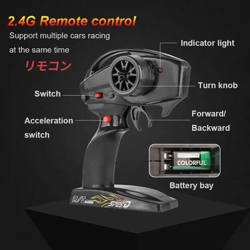  1:10 70km/H Remote Control Car 4WD High Speed Drift -  ToylandEU™