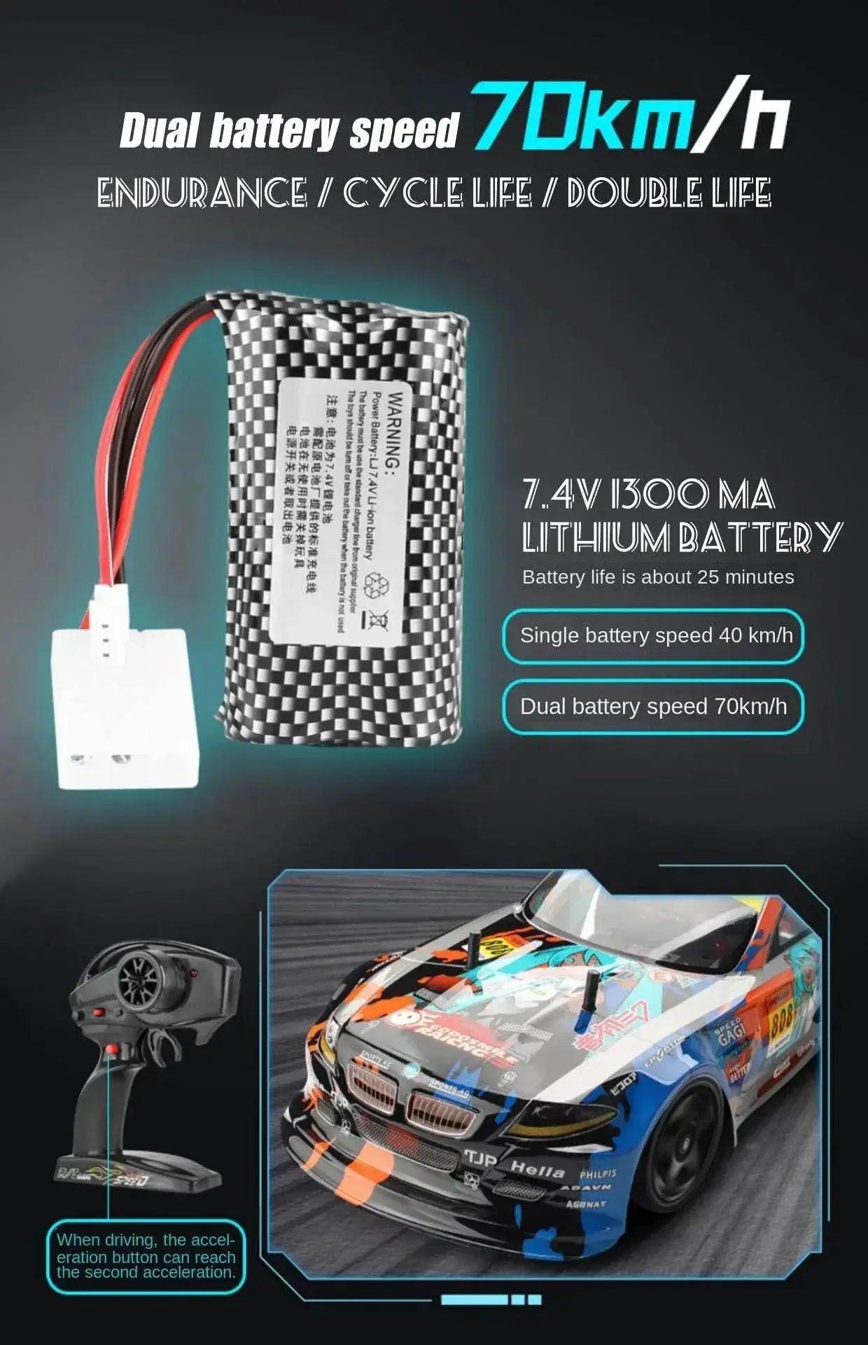  1:10 70km/H Remote Control Car 4WD High Speed Drift -  ToylandEU™