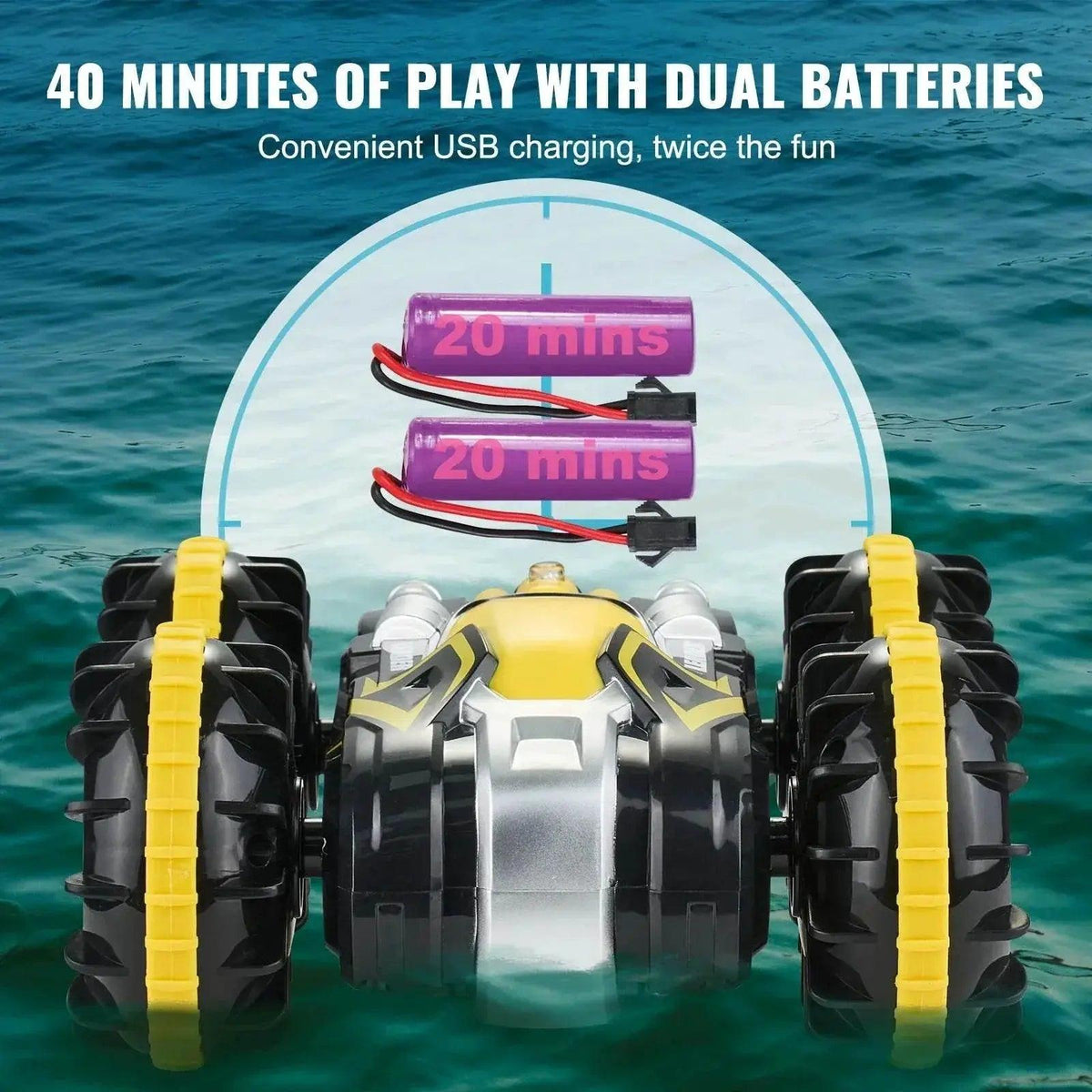  RC VEVOR High-Speed Amphibious Remote Control Car Boat - 2.4GHz Water Racing Toy for Kids, 12 km/h, Perfect for Birthdays -  ToylandEU™