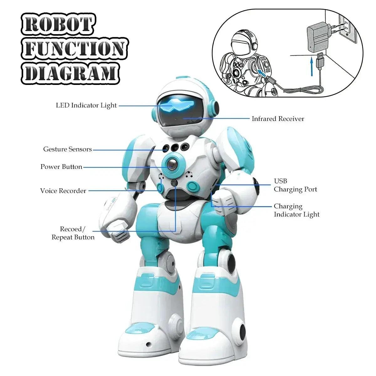  Remote Control Robot Gesture Sensing And Dancing Pro -  ToylandEU™