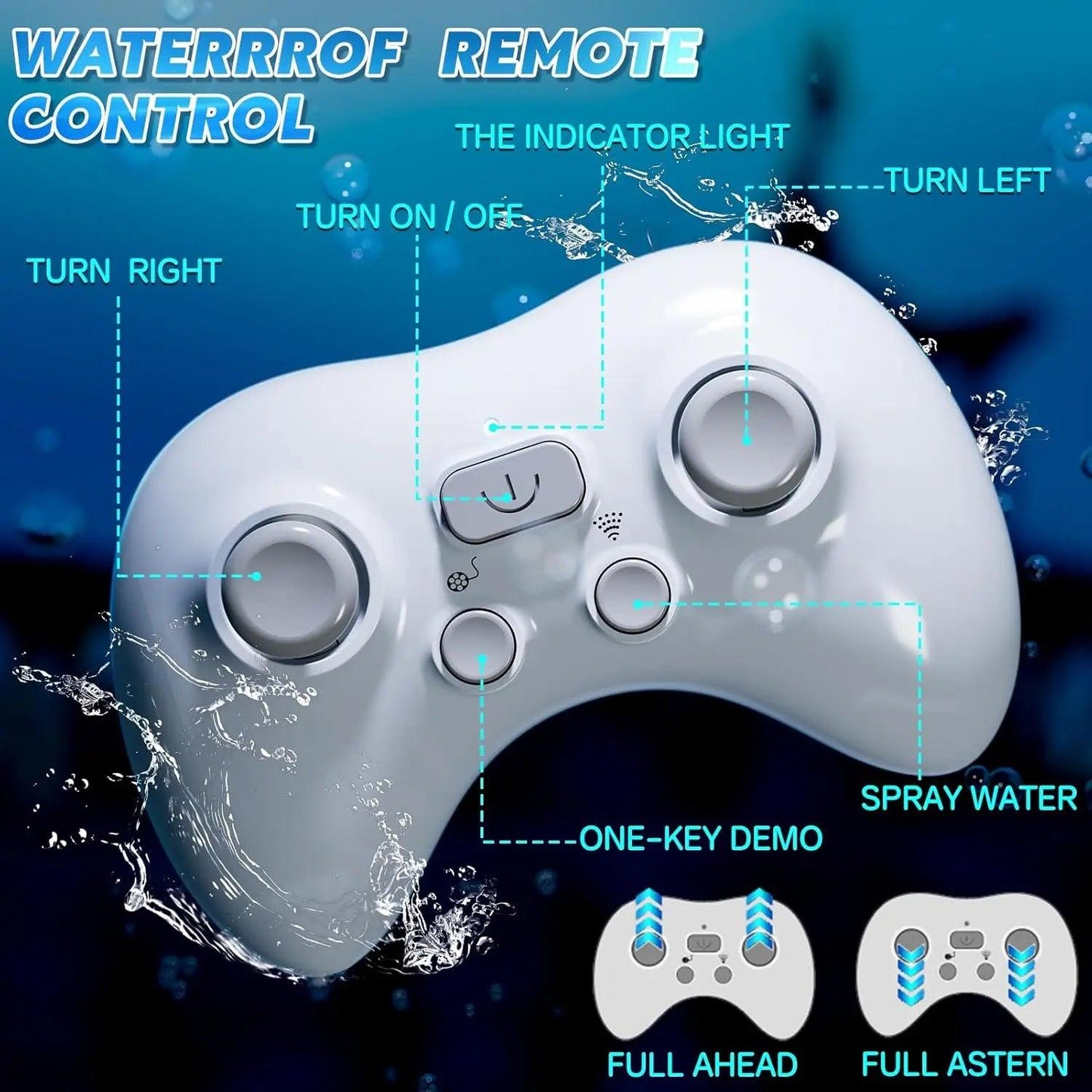 Remote Control Submarine Toy | 4CH 2.4G | Toylandeu™ 