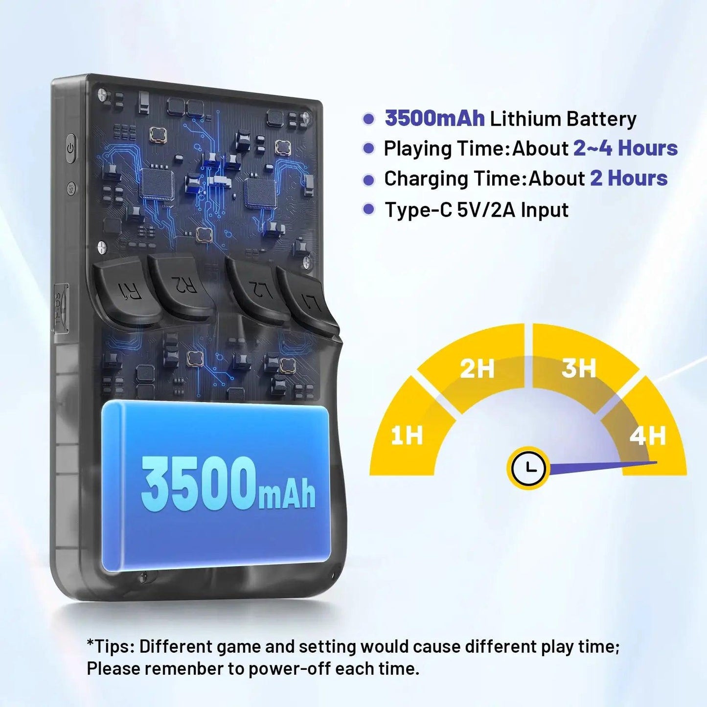  Retro Handheld Console 16000 Games IPS 3 5 Inch 3500mAh -  ToylandEU™