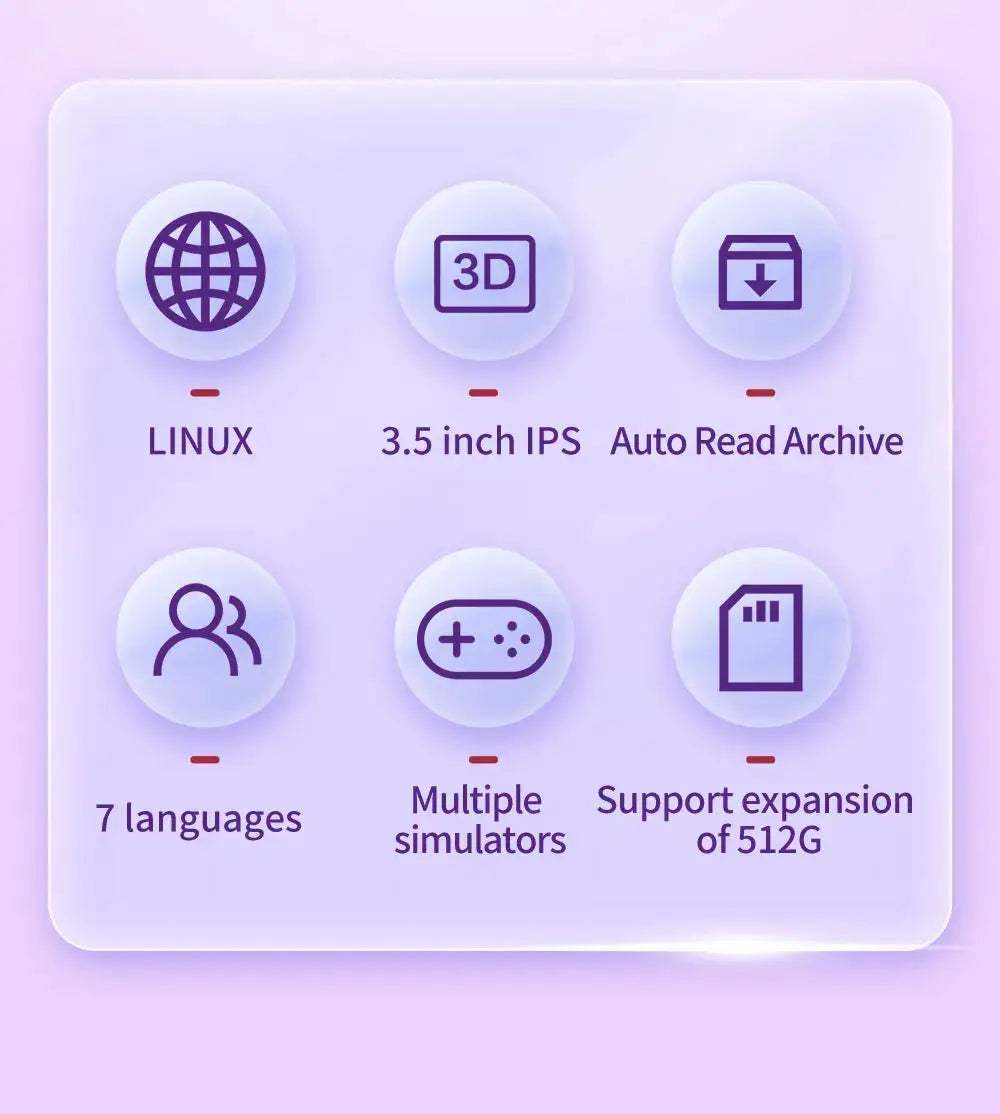  Retro Handheld Game Console Linux 12000 Games -  ToylandEU™