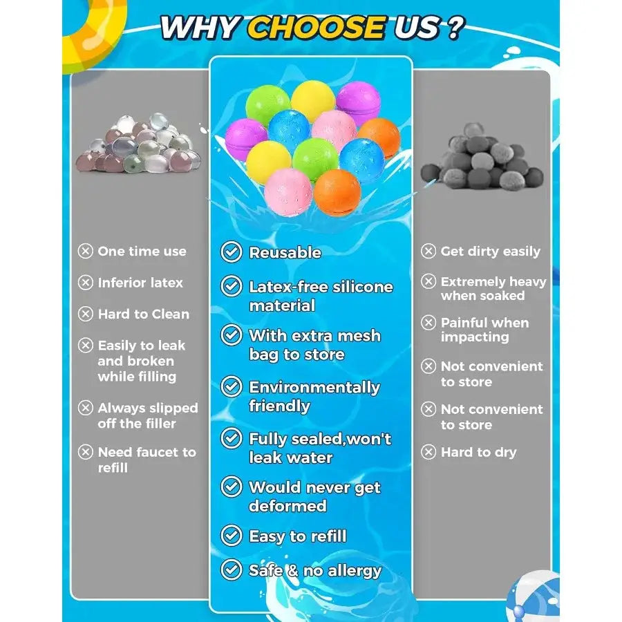  Reusable Water Bomb Balloons For Kids Outdoor Fun -  ToylandEU™