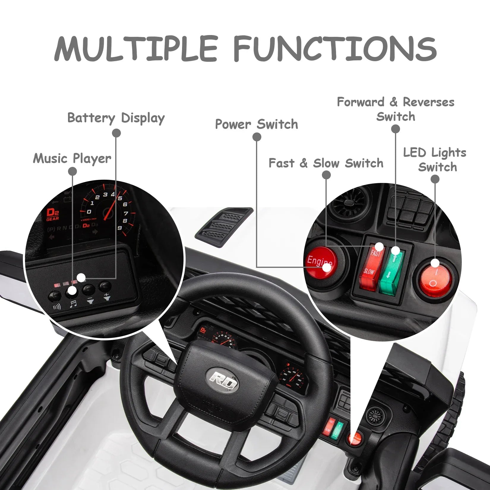 Ride On Car For Kids With Remote Control Realistic Suspension - ToylandEU