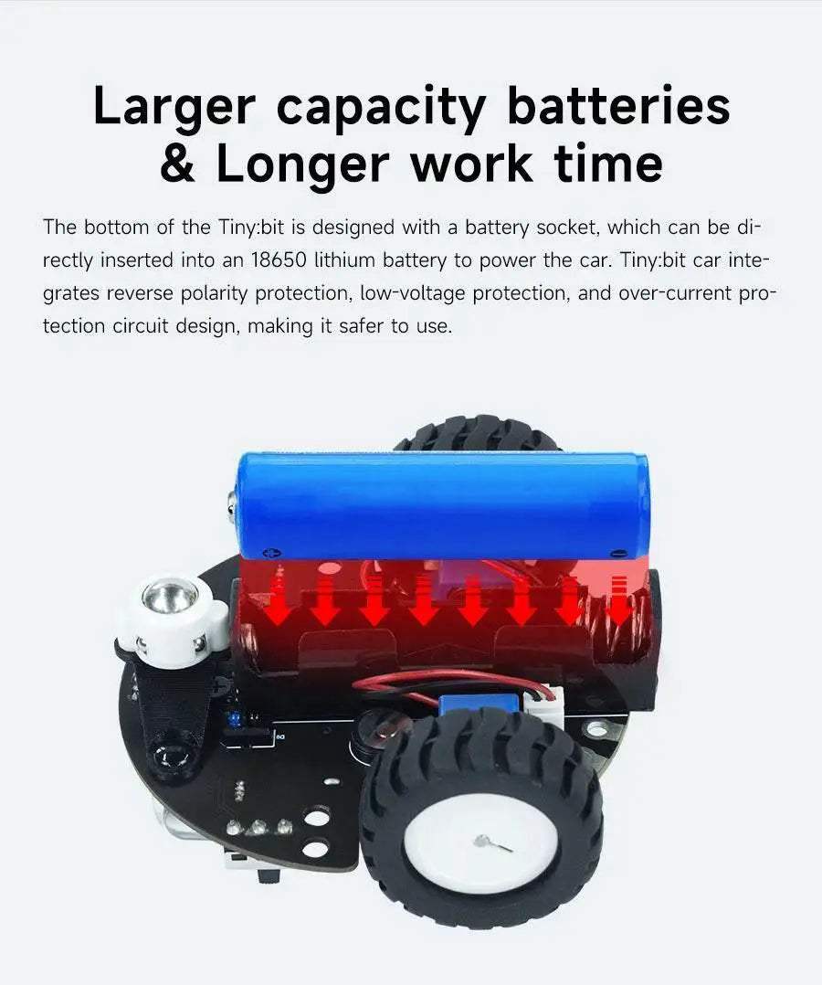  Yahboom Microbit Car Programmable Toys Coding Robotics STEM -  ToylandEU™