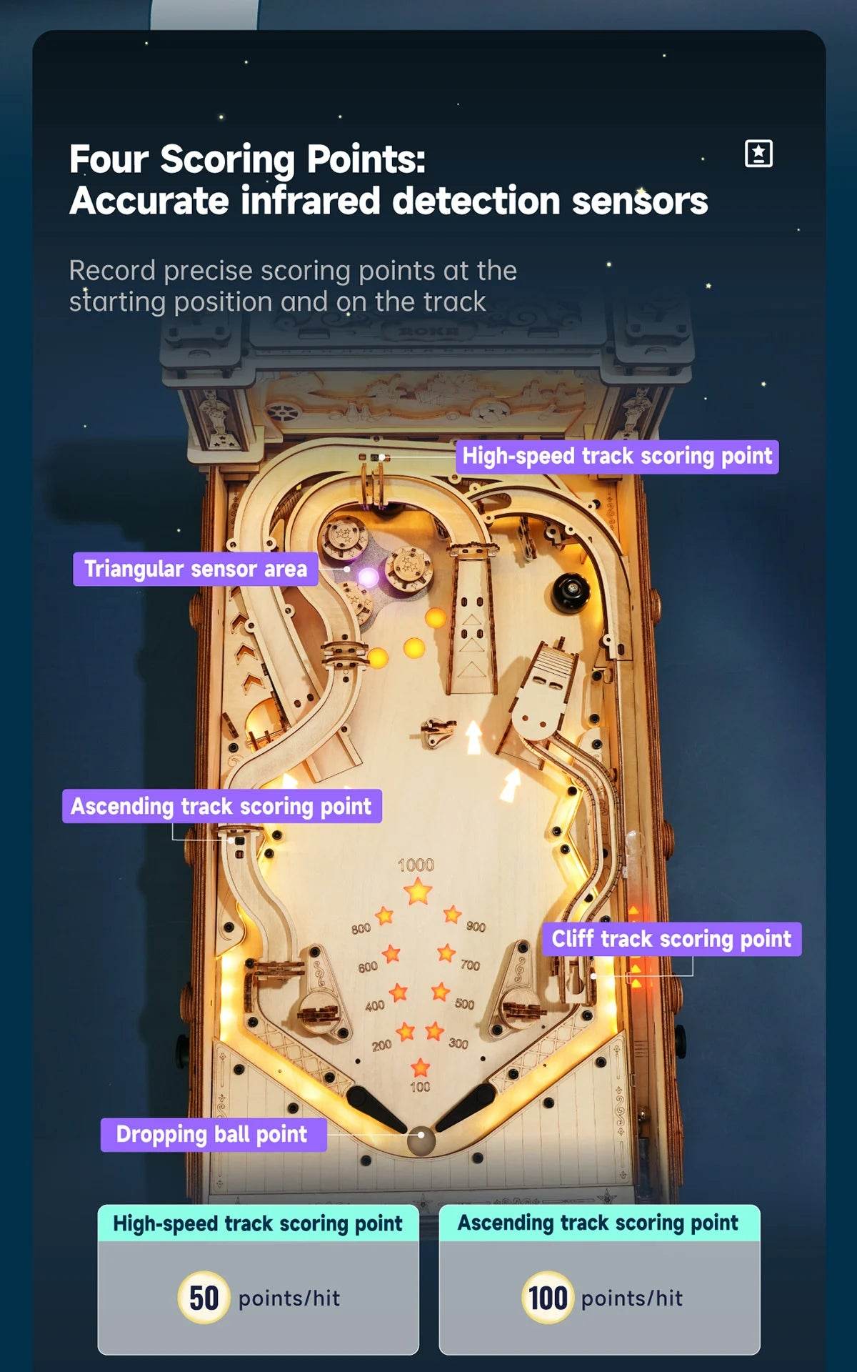 Robotime ROKR 3D Pinball for Kid Adults Family Fun Game 3D Puzzle - ToylandEU