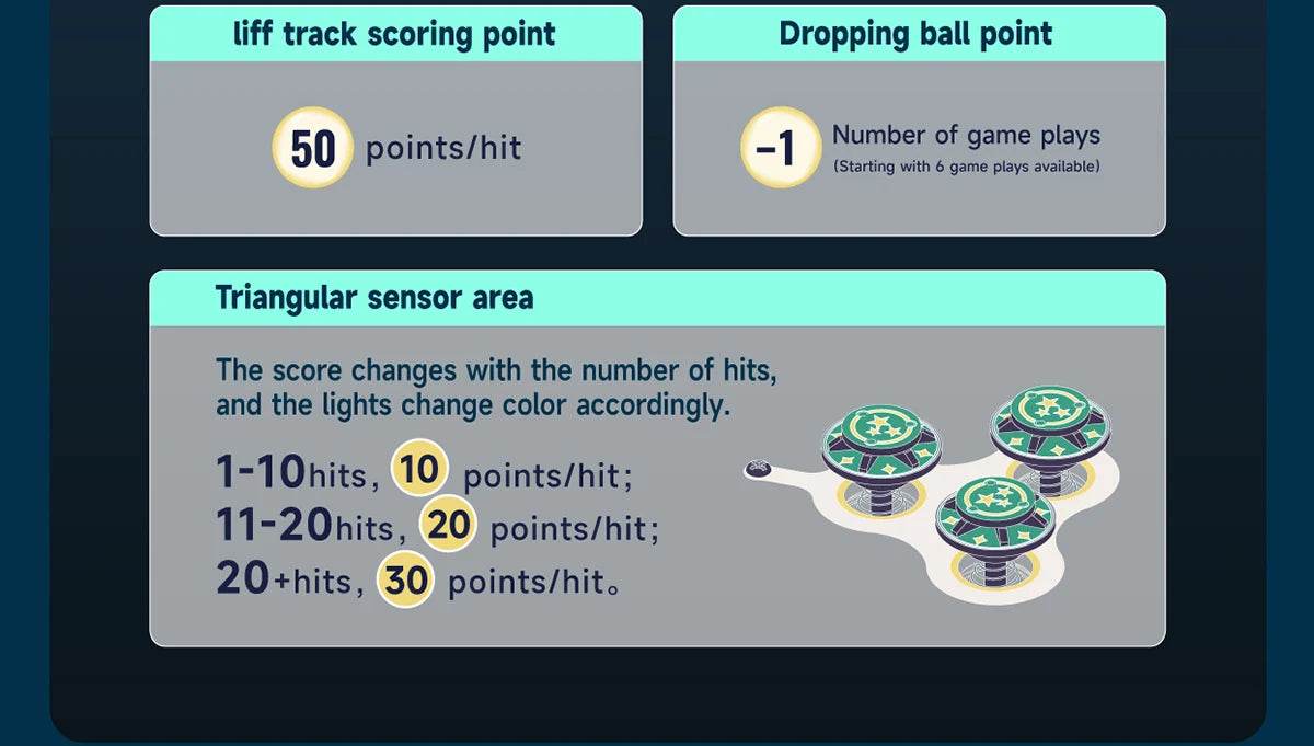 Robotime ROKR 3D Pinball for Kid Adults Family Fun Game 3D Puzzle - ToylandEU