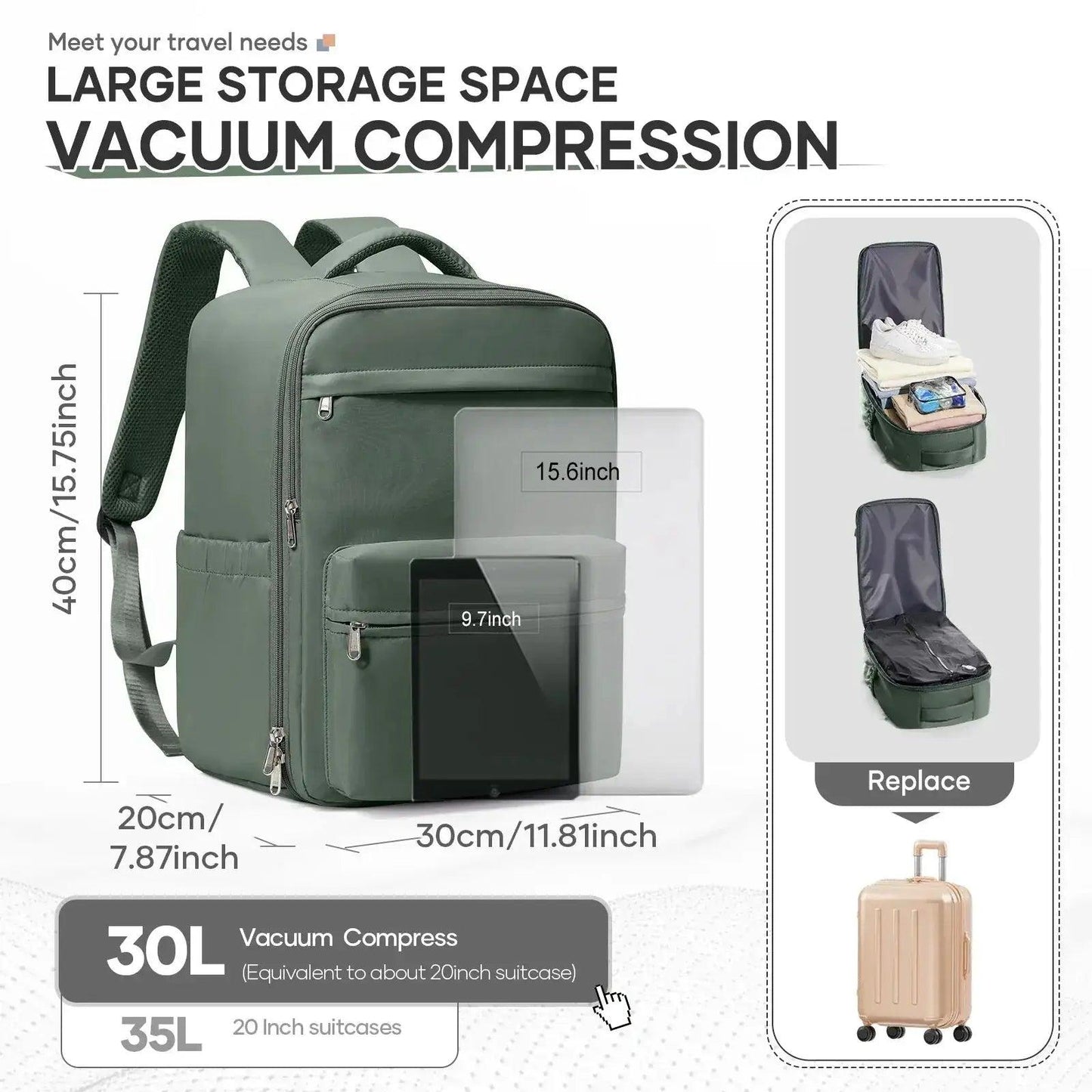  Ryanair Compatible Travel Backpack Vacuum Pump | FLCCCN -  ToylandEU™