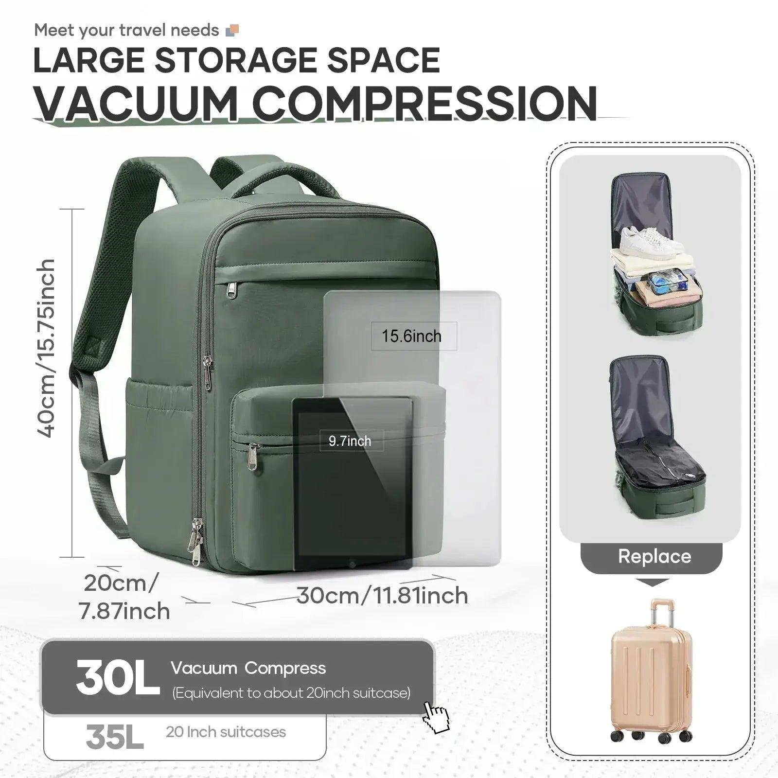  Ryanair Compatible Travel Backpack Vacuum Pump | FLCCCN -  ToylandEU™