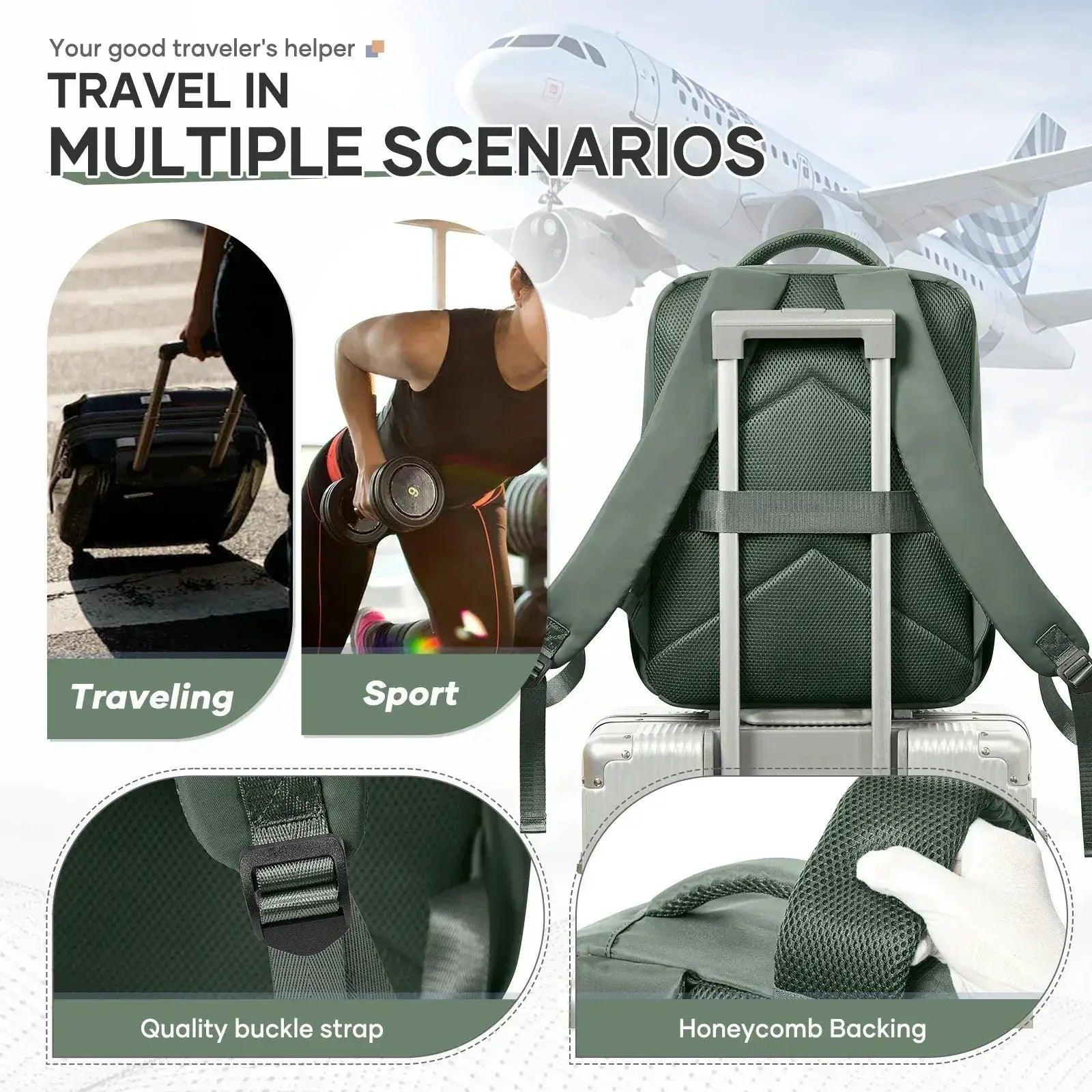  Ryanair Compatible Travel Backpack Vacuum Pump | FLCCCN -  ToylandEU™