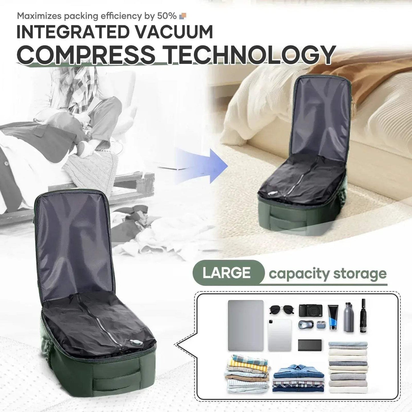 Ryanair Compatible Travel Backpack With Vacuum Compression Pump For Cabin Use - ToylandEU