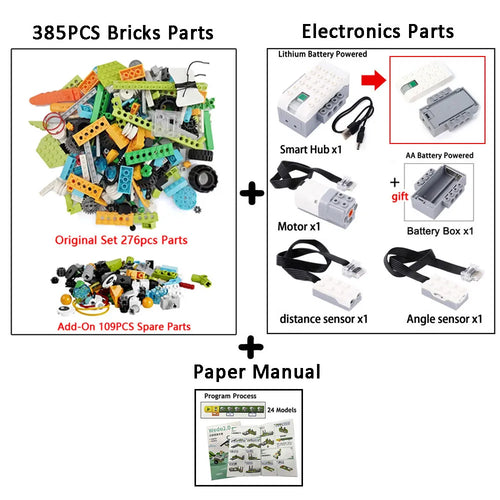 The Latest Upgrade: WeDo 2.0 Core Set Robotics - 3rd Generation - 390 Pieces ToylandEU.com Toyland EU