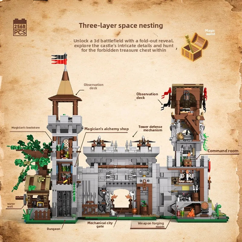 Building Blocks Set | 2568-Piece | Lego Compatible | Medieval Castle Fortress MOC
