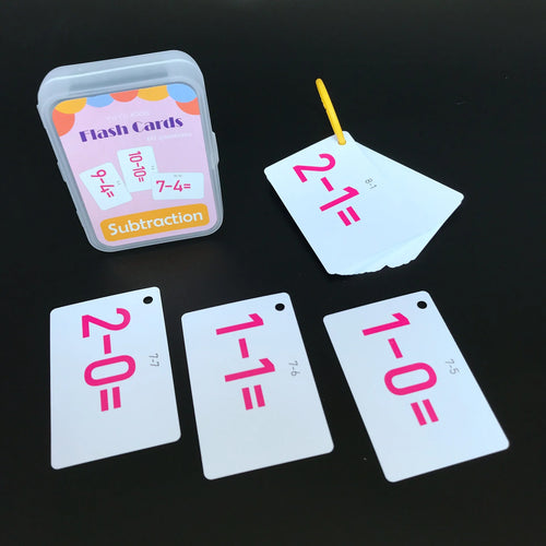 Kids Math Learning Cards Mathematics Card Multiplication Division ToylandEU.com Toyland EU