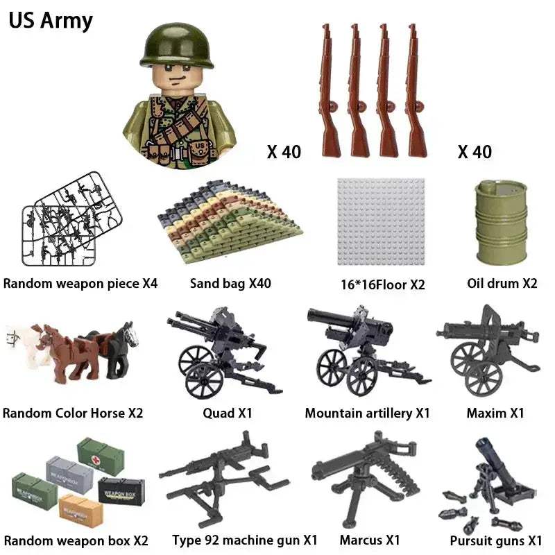 MOC World War II Military Building Blocks Soldier Set For Kids - ToylandEU