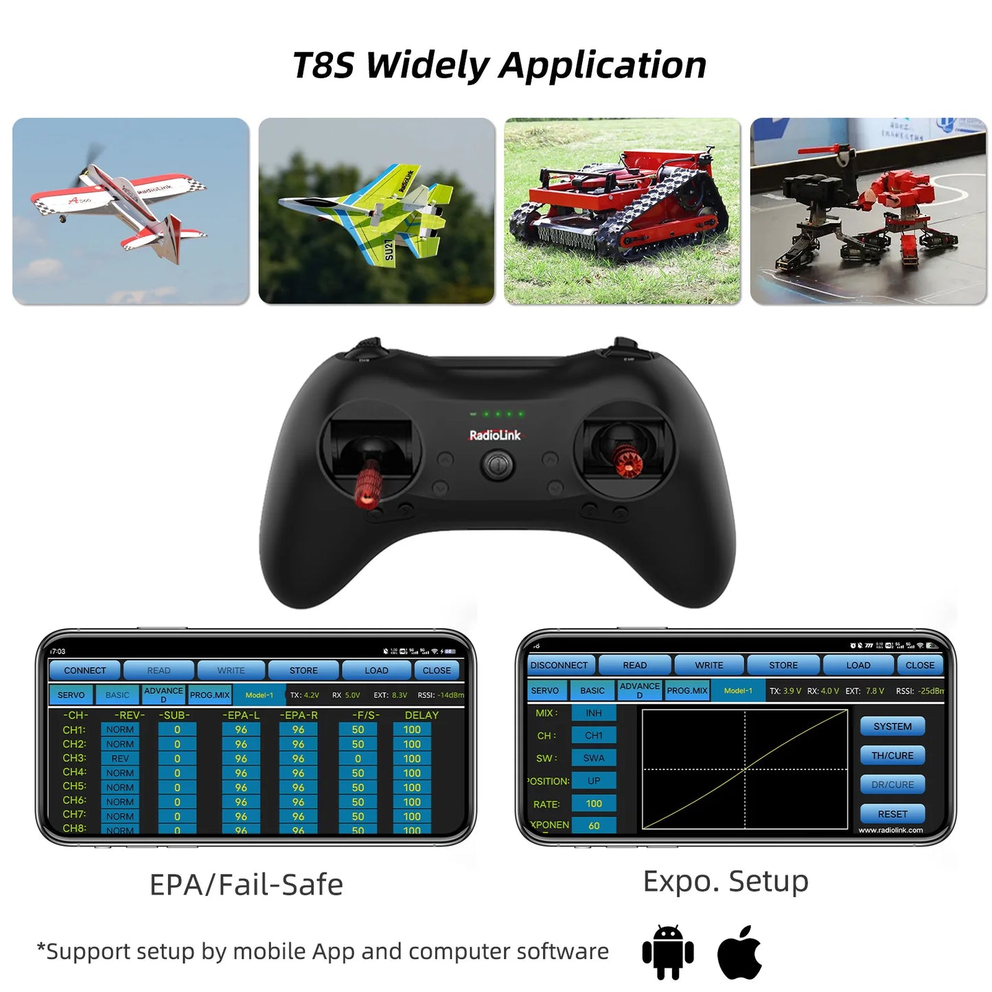 RC RadioLink A560 4CH RTF PNP 3D EPP RC Airplane for Beginners - Long Range Gyro-Controlled Remote Control Plane, Indoor/Outdoor Use, 4KM Distance