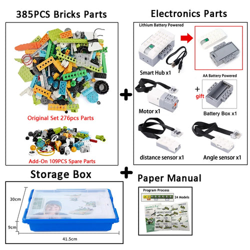 The Latest Upgrade: WeDo 2.0 Core Set Robotics - 3rd Generation - 390 Pieces ToylandEU.com Toyland EU