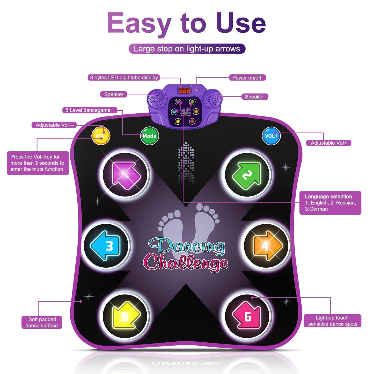 Interactive Dance Pad For Kids Light Up 6 Button Modes