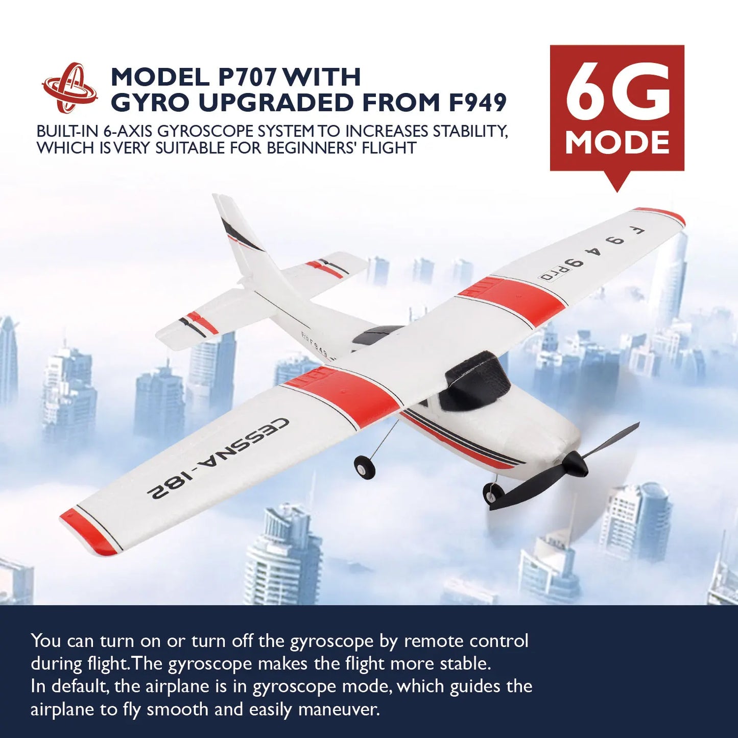 WLtoys F949S Gyroscopic RC Airplane - Ready-to-Fly Fun for Everyone