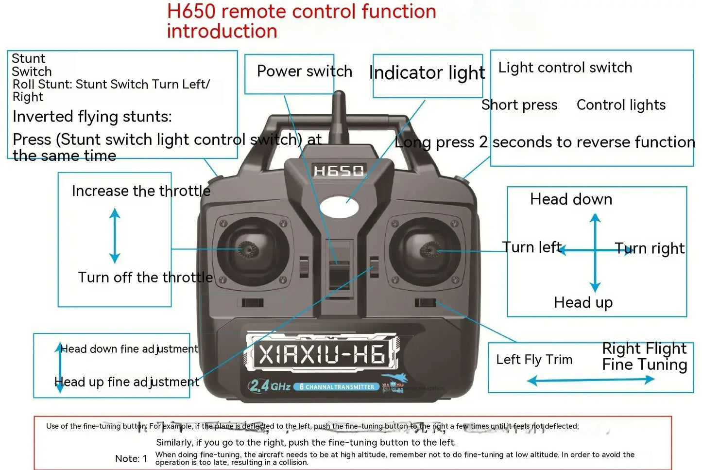 RC Lightweight and Crash-Resistant Raptor H650 All-Terrain Remote-Controlled Aircraft for Water, Land, and Air Fun