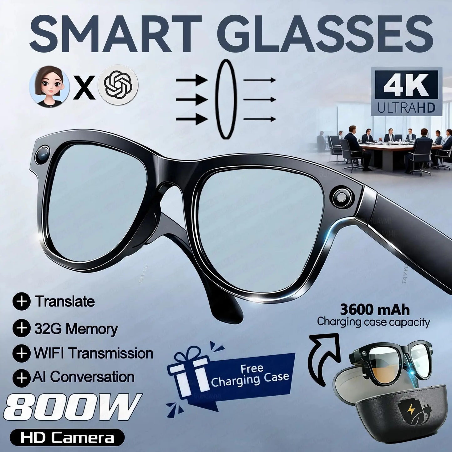 2026New 8MP 4K HD Camera AI Glasses Men 3600mAh Power Bank 32G Memory 160+ Translation Glasses Waterproof Smart Sunglasses Women - ToylandEU