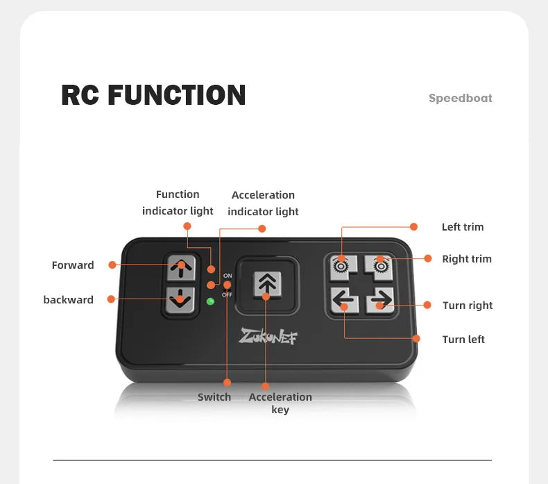 Mini RC Boat 2.4G Radio Remote Controlled Motor Boats High Speed Ship - ToylandEU