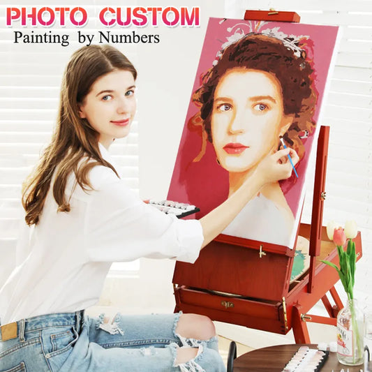 Customizable Photo-to-Paint DIY Art Kit - Personalized Oil Painting by Numbers on Linen Canvas