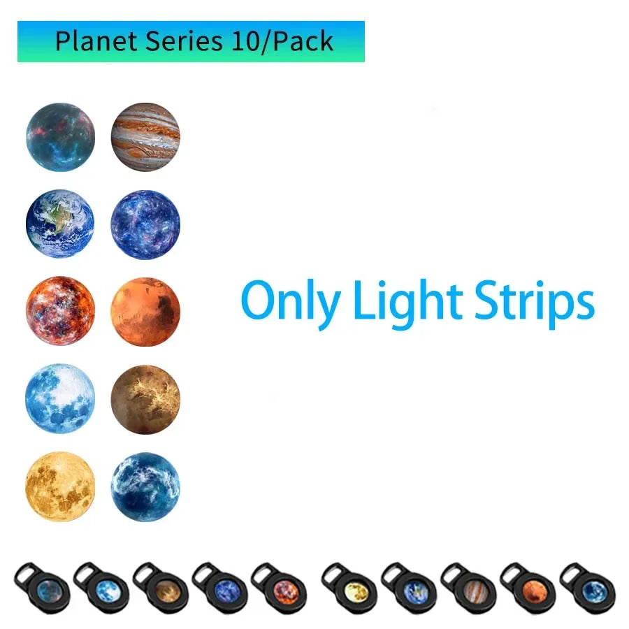 USB Planet Projector | 5V USB Powered | Starry Sky Effect | Home Bedroom Decor