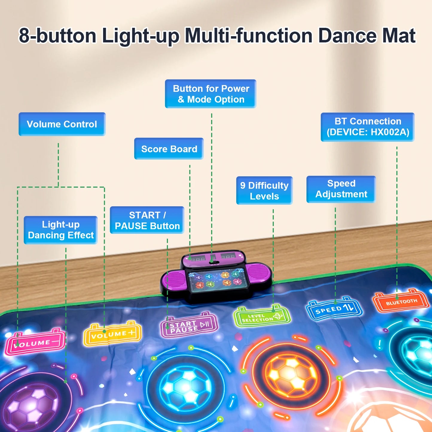 Kids Electronic Dance Mat Bluetooth Light Interactive Educational Toy